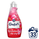 Comfort Creations Strawberry Fabric Conditioner 33 Wash 1.16L